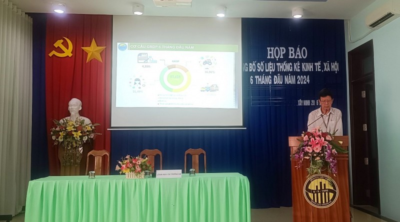 Tây Ninh công bố số liệu thống kê kinh tế, xã hội trong 6 tháng đầu năm 2024